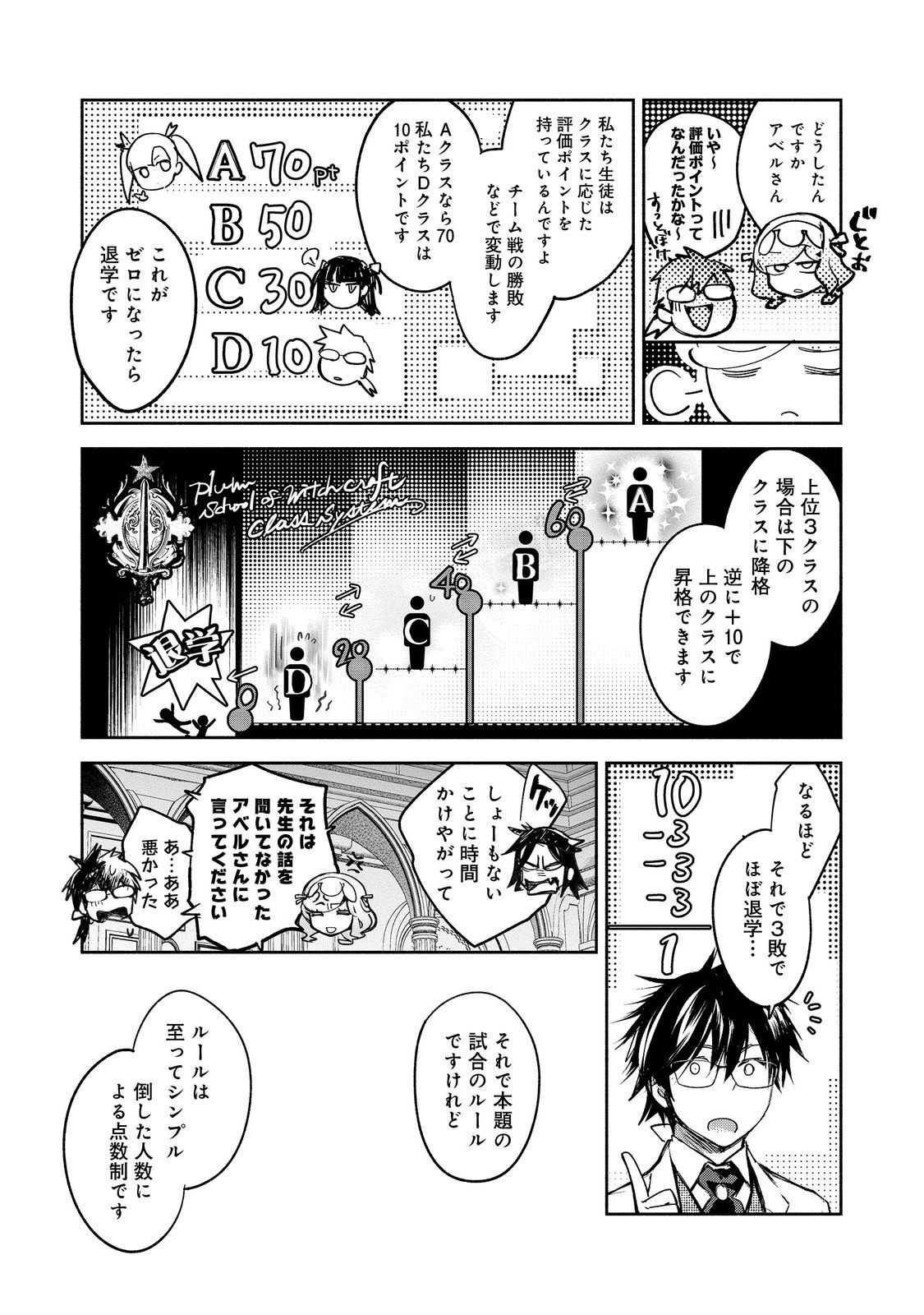 魔力ゼロの最強魔術師～やはりお前らの魔術理論は間違っているんだが？～＠ＣＯＭＩＣ 第14.2話 - Page 7