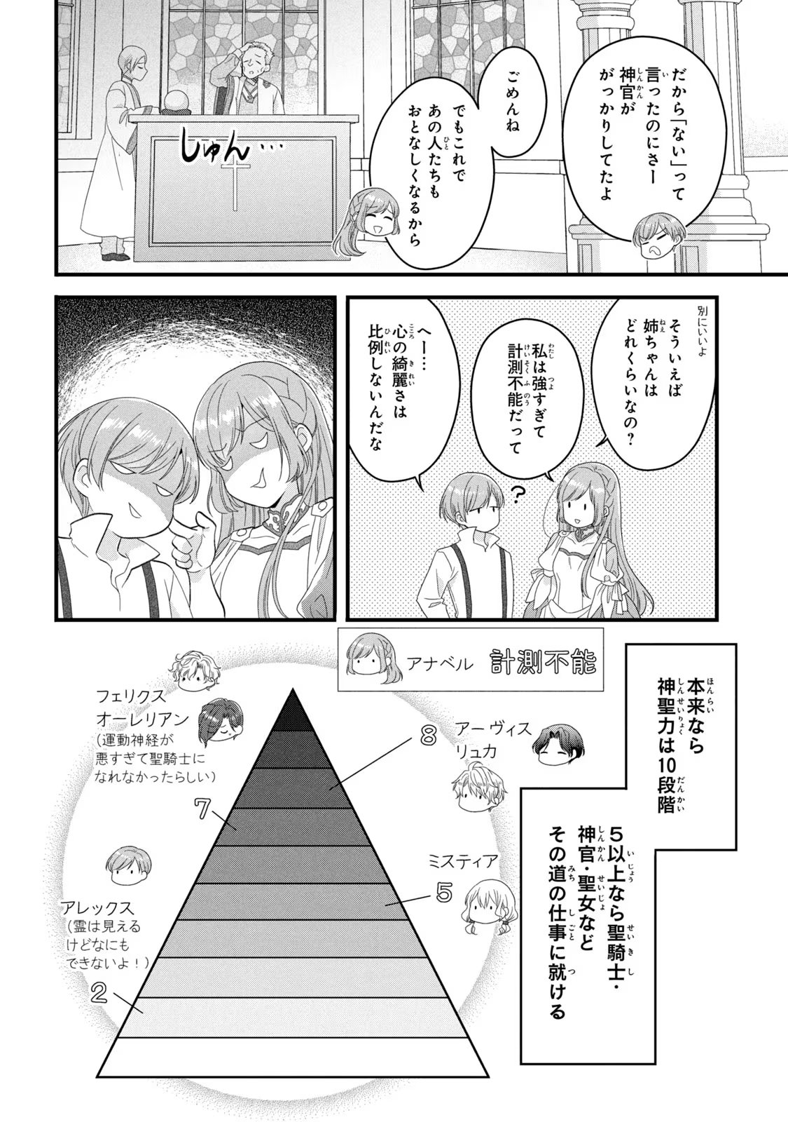 役立たず聖女と呪われた聖騎士《思い出づくりで告白したら求婚＆溺愛されました》 第17話 - Page 6