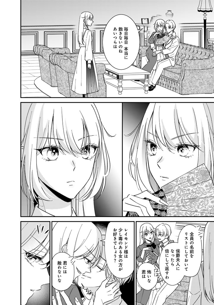 ワケあって、変装して学園に潜入しています 第1話 - Page 8