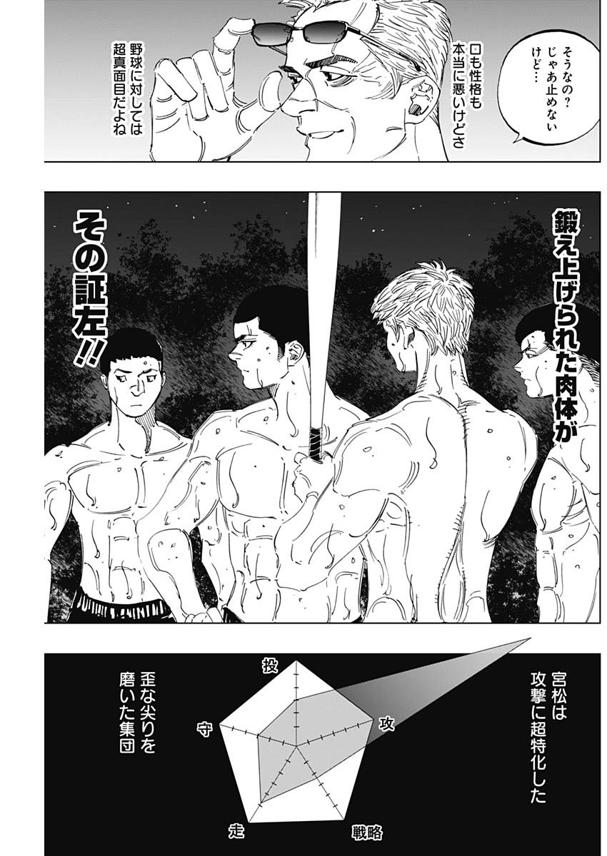 BUNGO-ブンゴ- 第293話 - Page 13