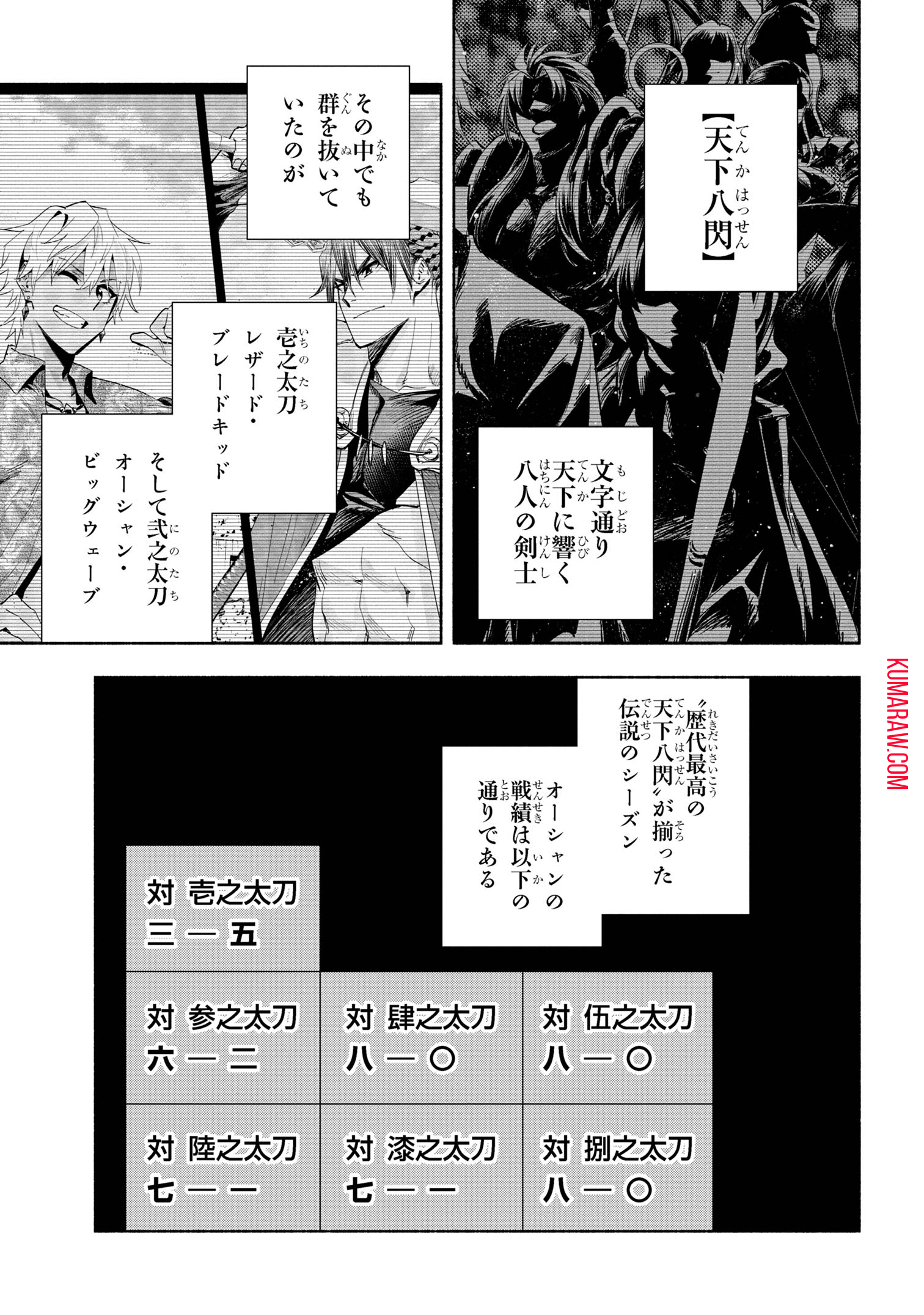 たとえば俺が、チャンピオンから王女のヒモにジョブチェンジしたとして。 第35.2話 - Page 1