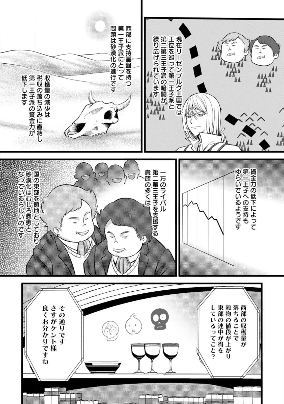 ハズレ判定から始まったチート魔術士生活 第29.3話 - Page 9