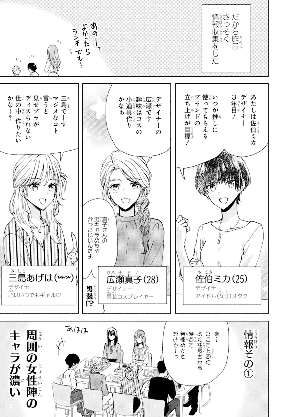 ブラ恋～よせてあげてもズレてる二人～ 第2.1話 - Page 7