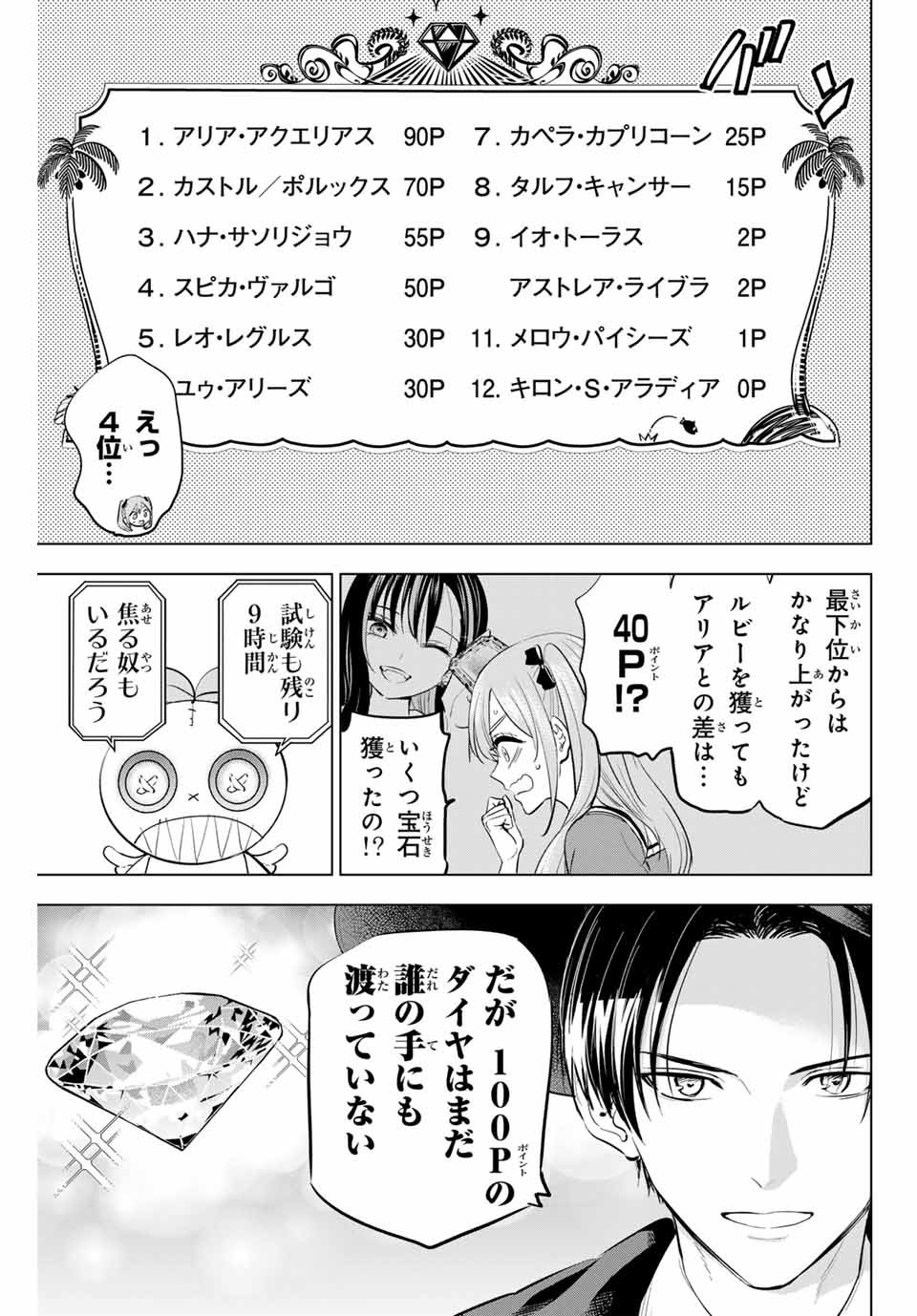 黒猫と魔女の教室 第51話 - Page 19