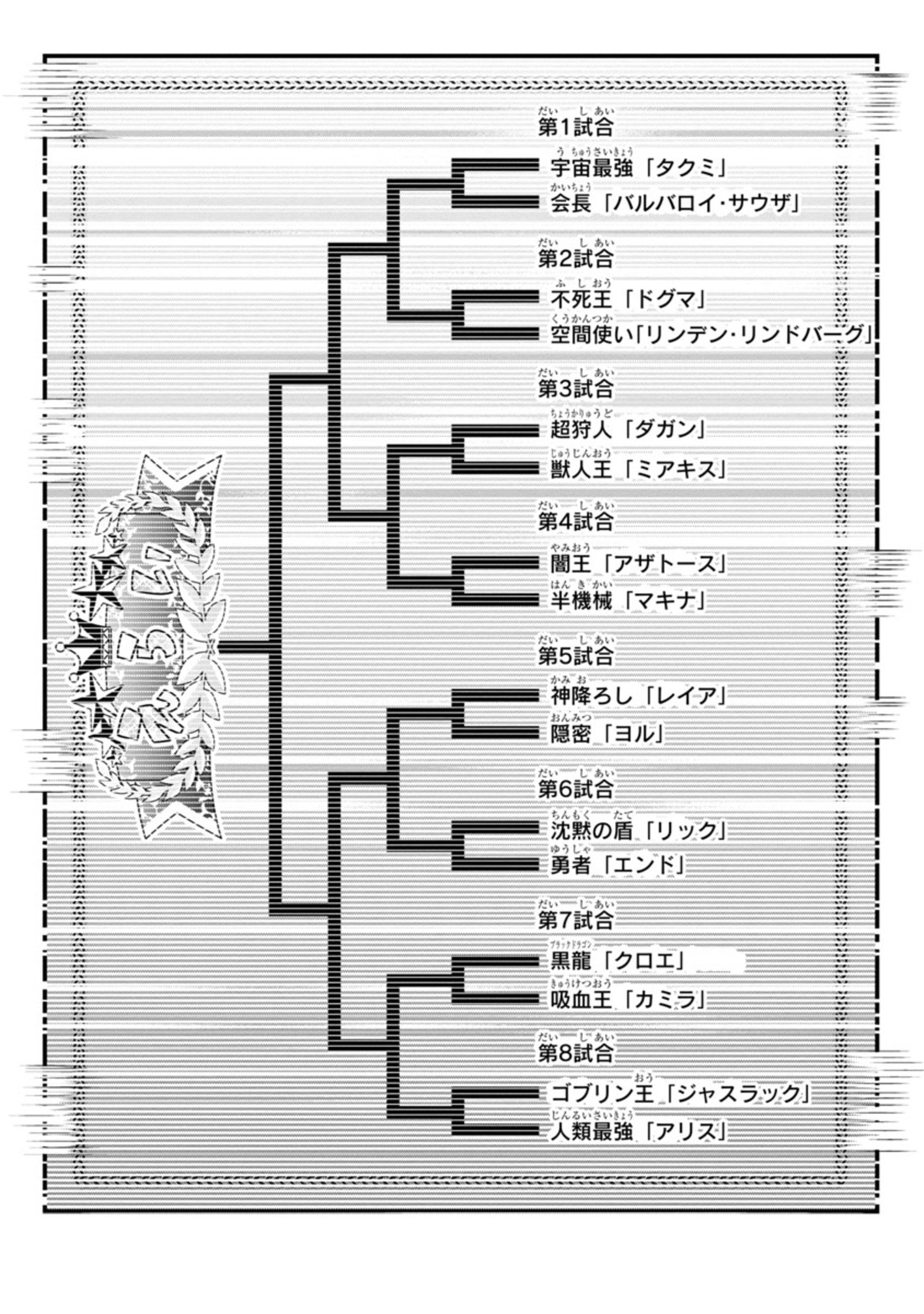 うちの弟子がいつのまにか人類最強になっていて、なんの才能もない師匠の俺が、それを超える宇宙最強に誤認定されている件について 第9.1話 - Page 6