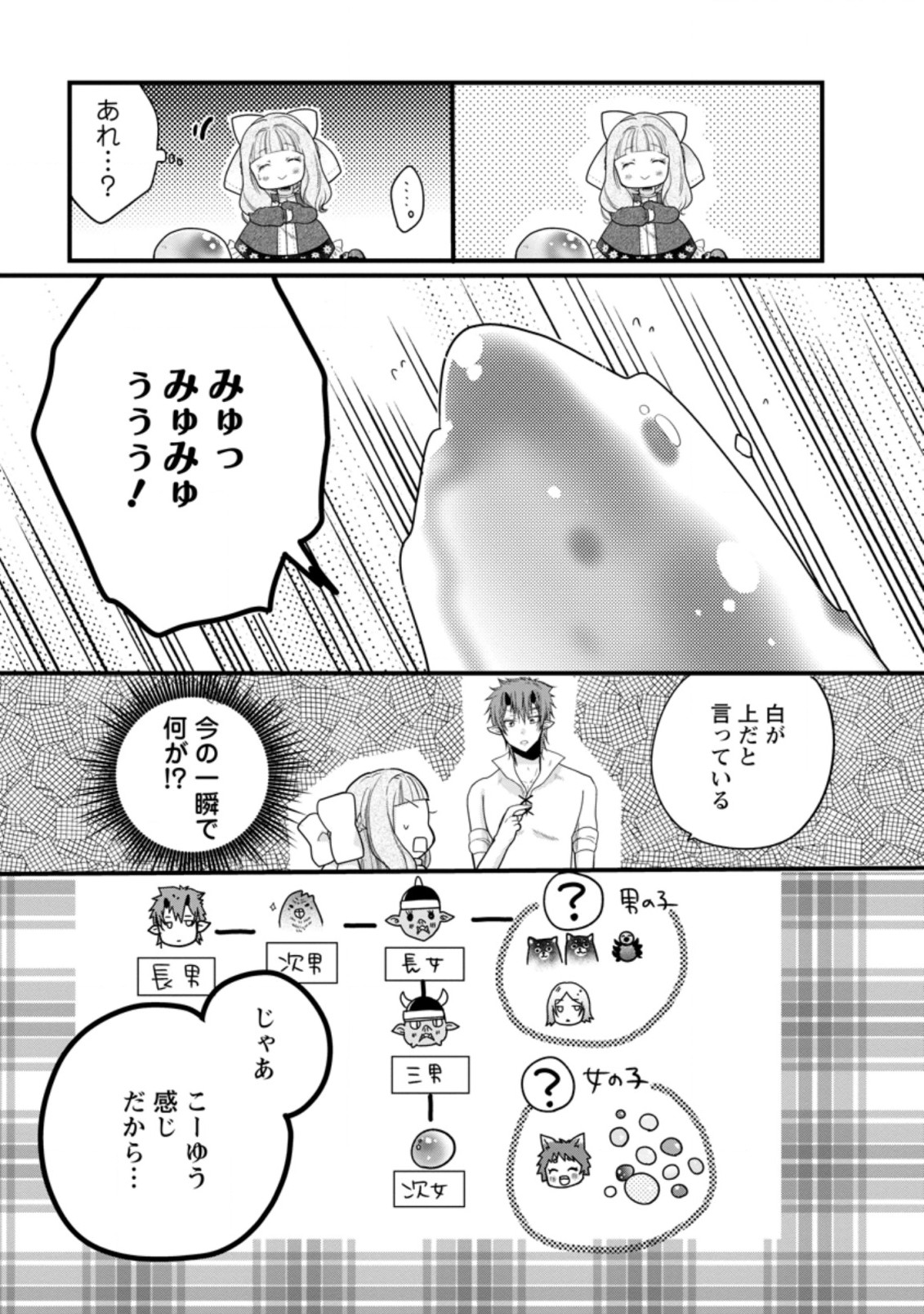 異世界でもふもふなでなでするためにがんばってます。 第34.1話 - Page 7