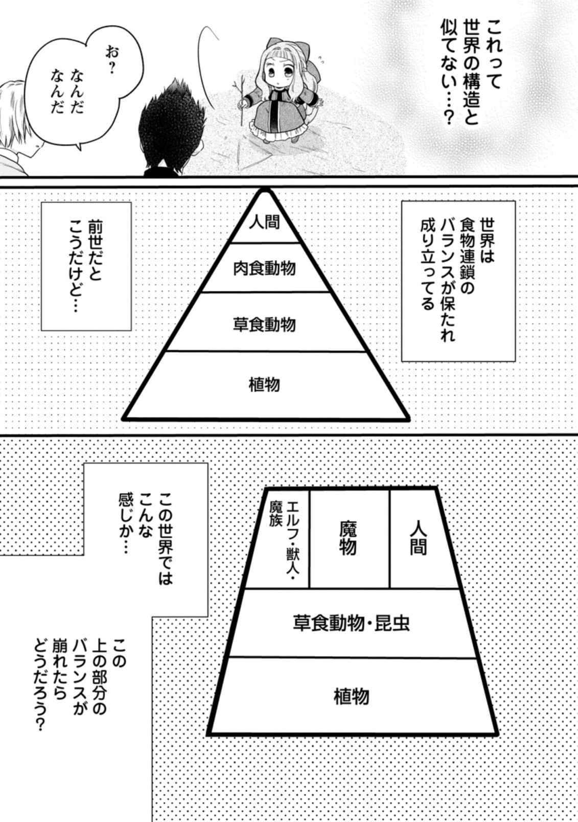 異世界でもふもふなでなでするためにがんばってます。 第45.3話 - Page 7