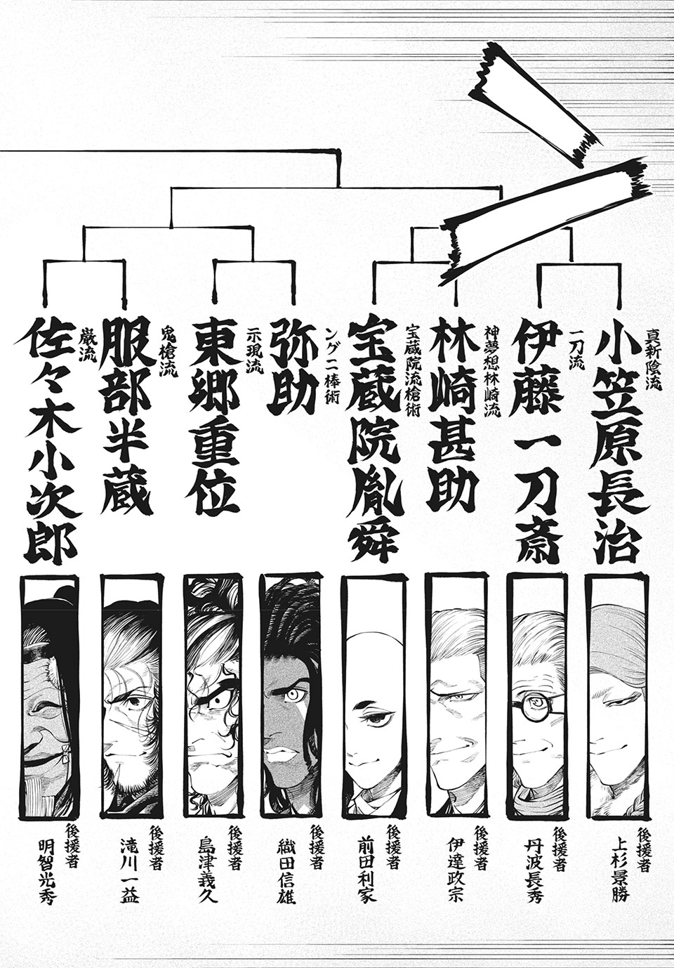 テンカイチ　日本最強武芸者決定戦 第1.2話 - Page 21