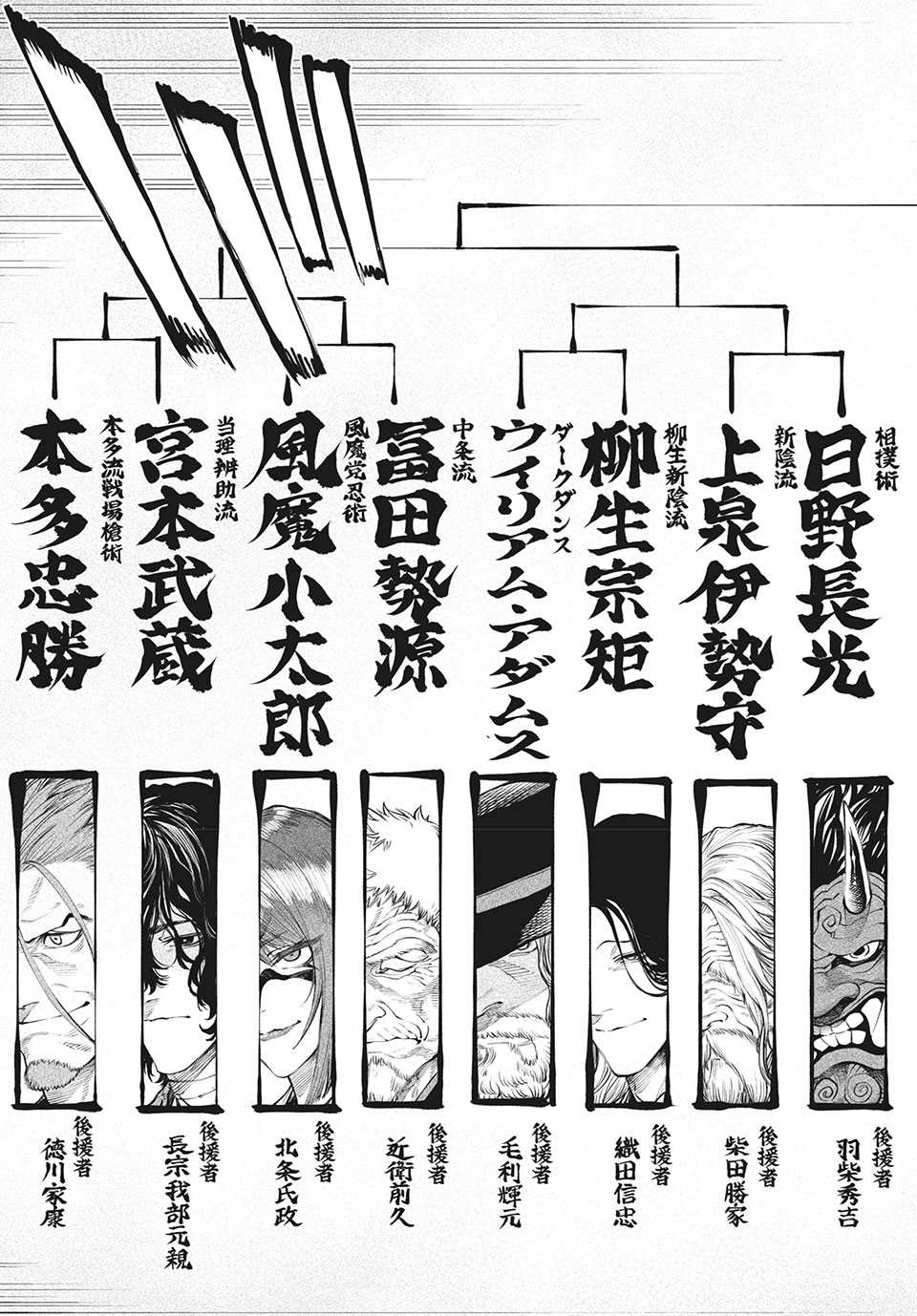 テンカイチ　日本最強武芸者決定戦 第1.2話 - Page 22