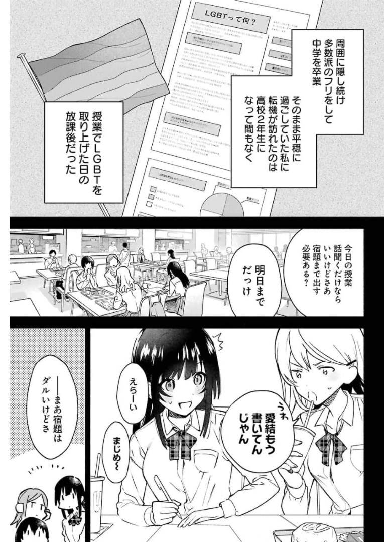 〆切前には百合が捗る 第1話 - Page 7