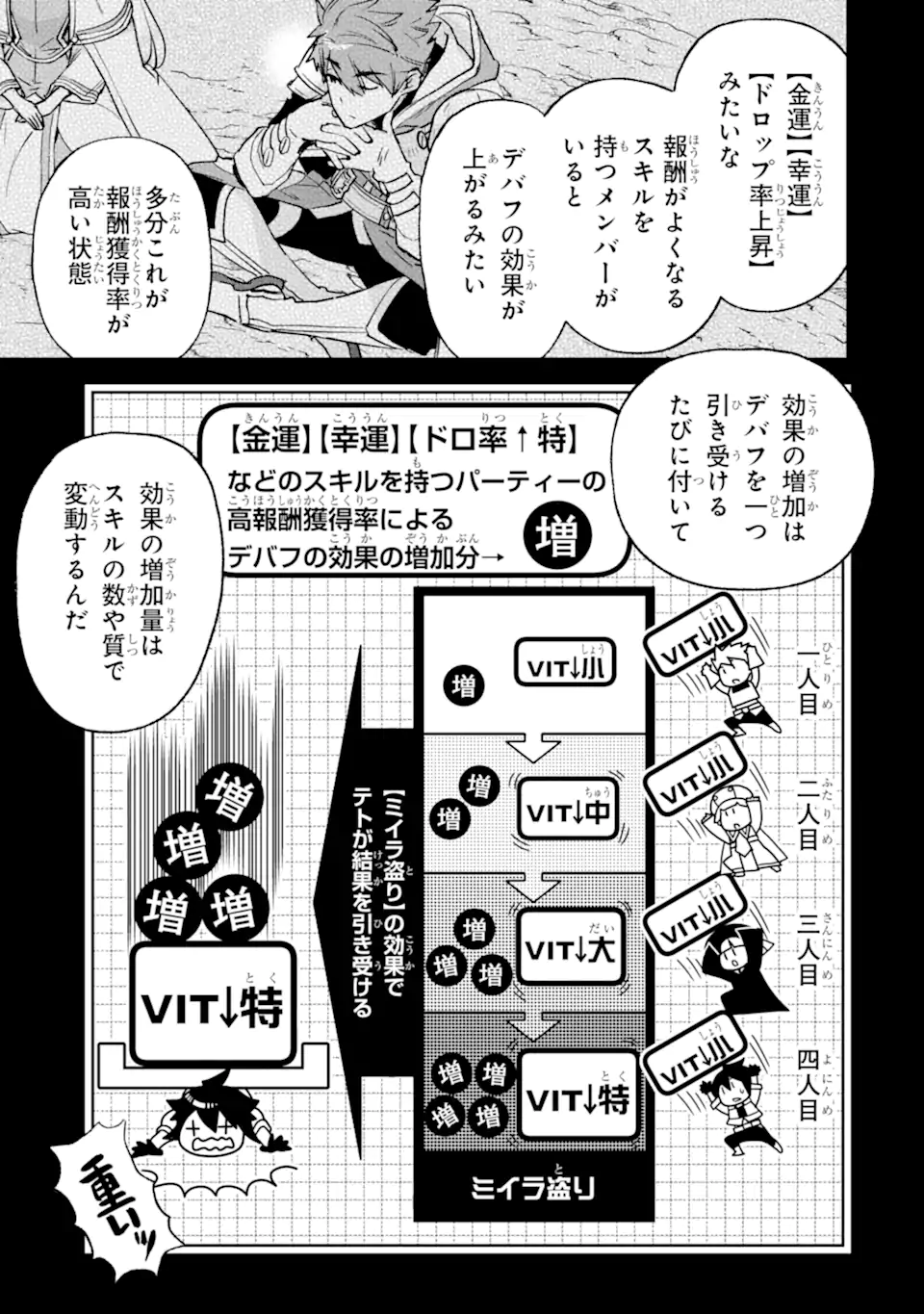 マイナススキル持ち四人が集まったら、なんかシナジー発揮して最強パーティーができた件 第6.2話 - Page 11