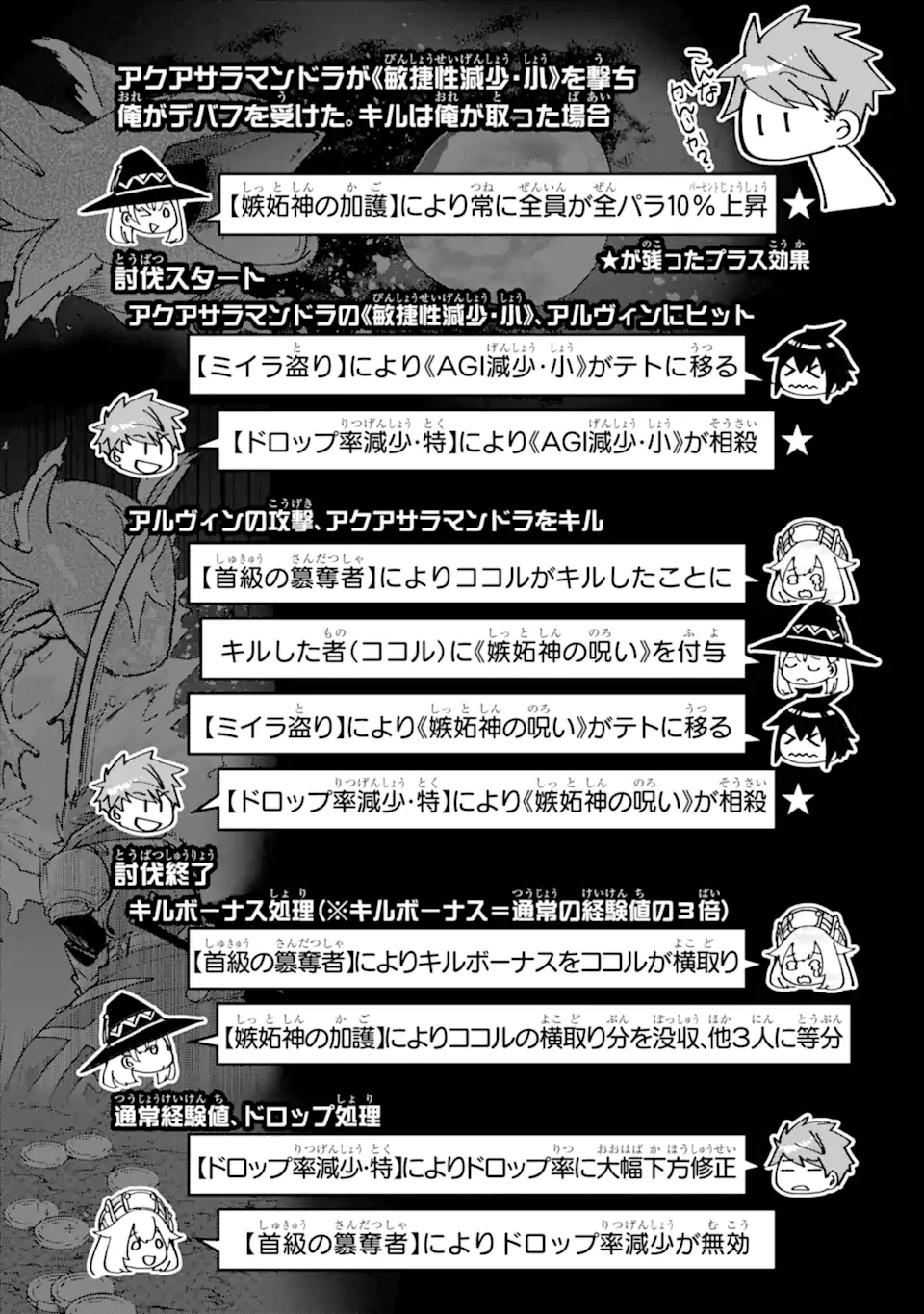 マイナススキル持ち四人が集まったら、なんかシナジー発揮して最強パーティーができた件 第8.2話 - Page 12