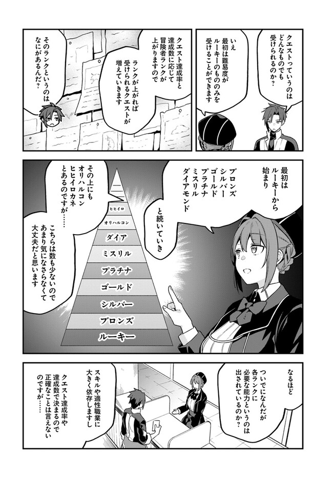 追放された名家の長男 ～馬鹿にされたハズレスキルで最強へと昇り詰める～ 第5話 - Page 24