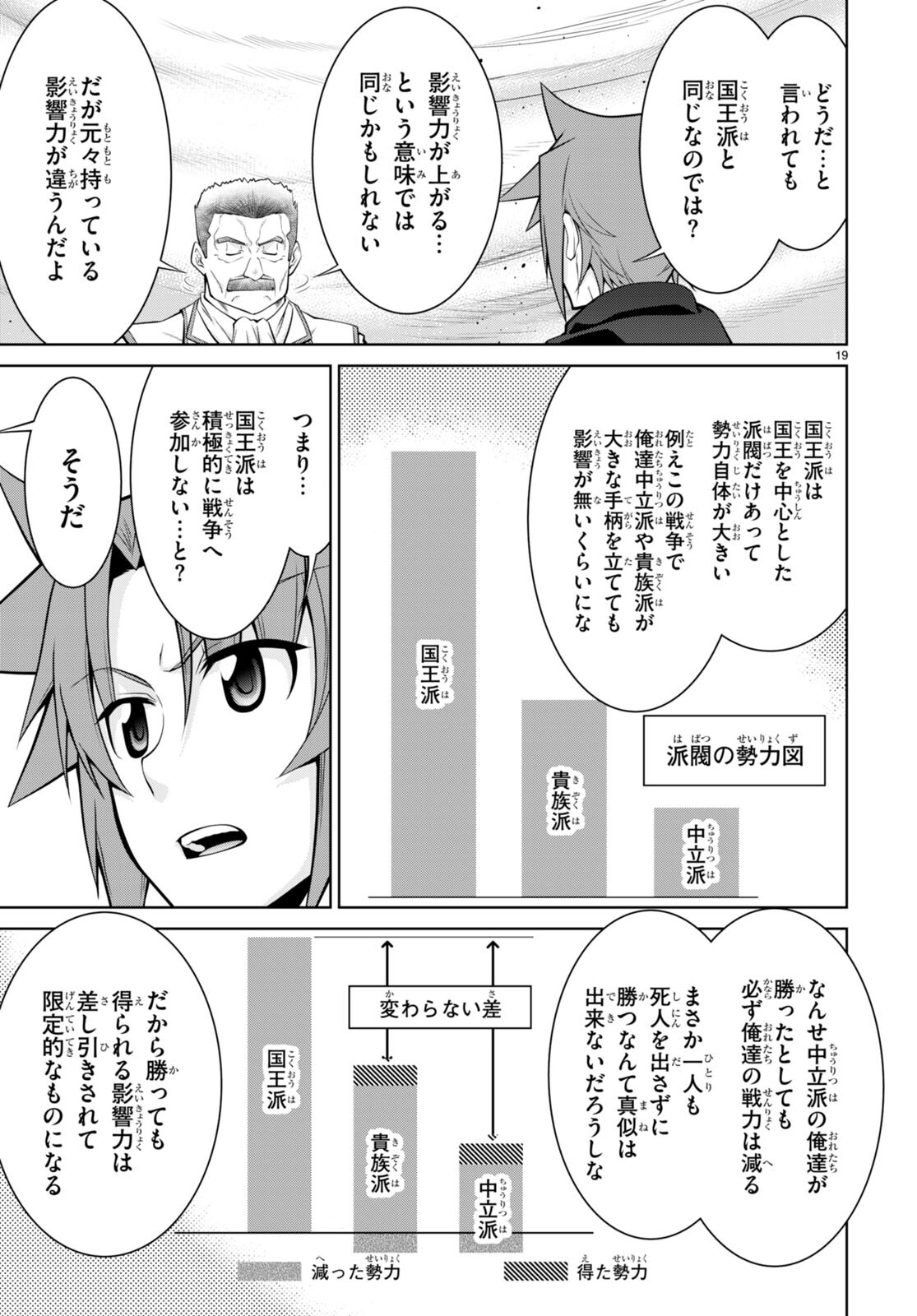 レジェンド (たかの雅治) 第79話 - Page 21