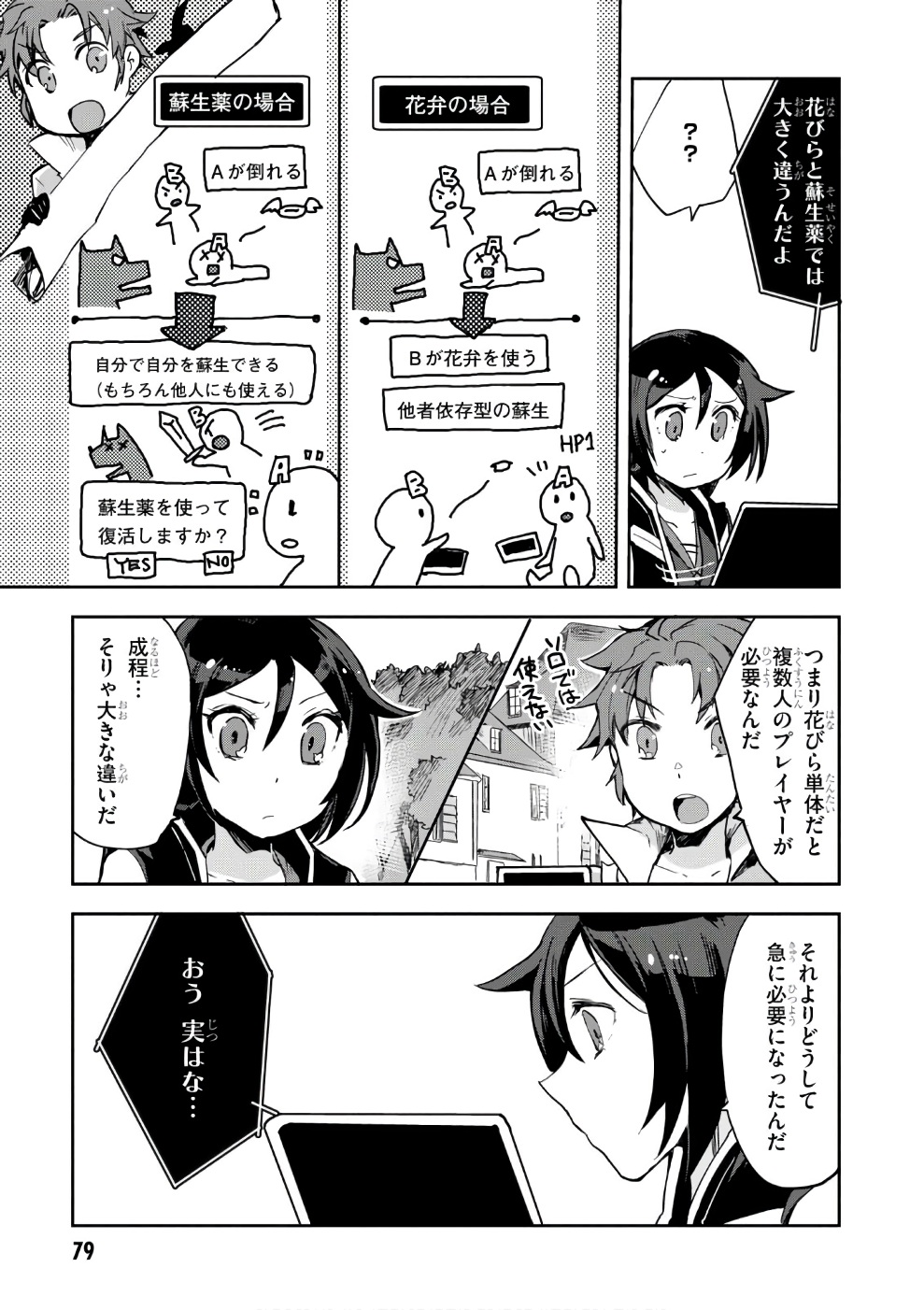 オンリーセンス・オンライン 第37話 - Page 15