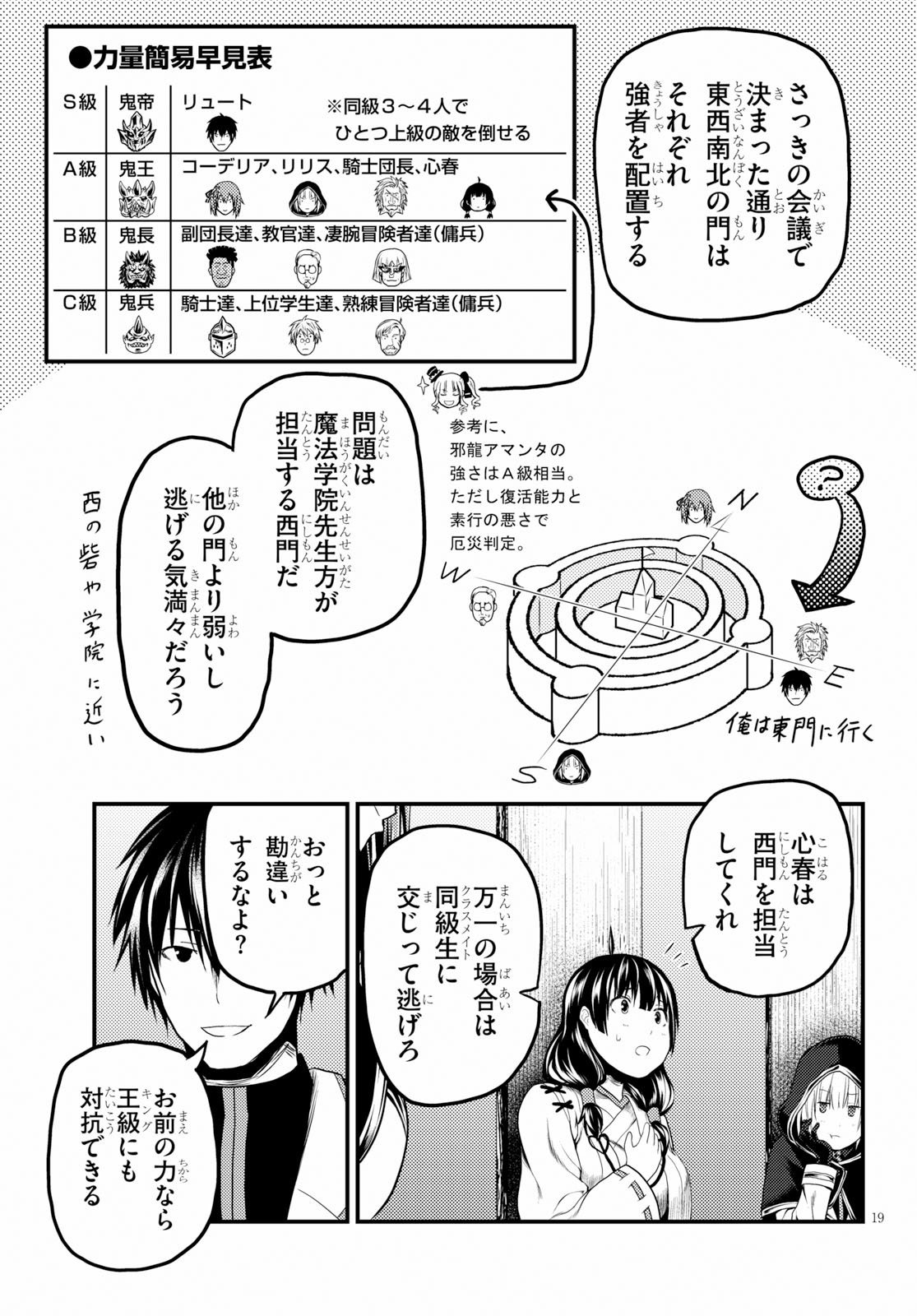 村人ですが何か？ 第27話 - Page 19