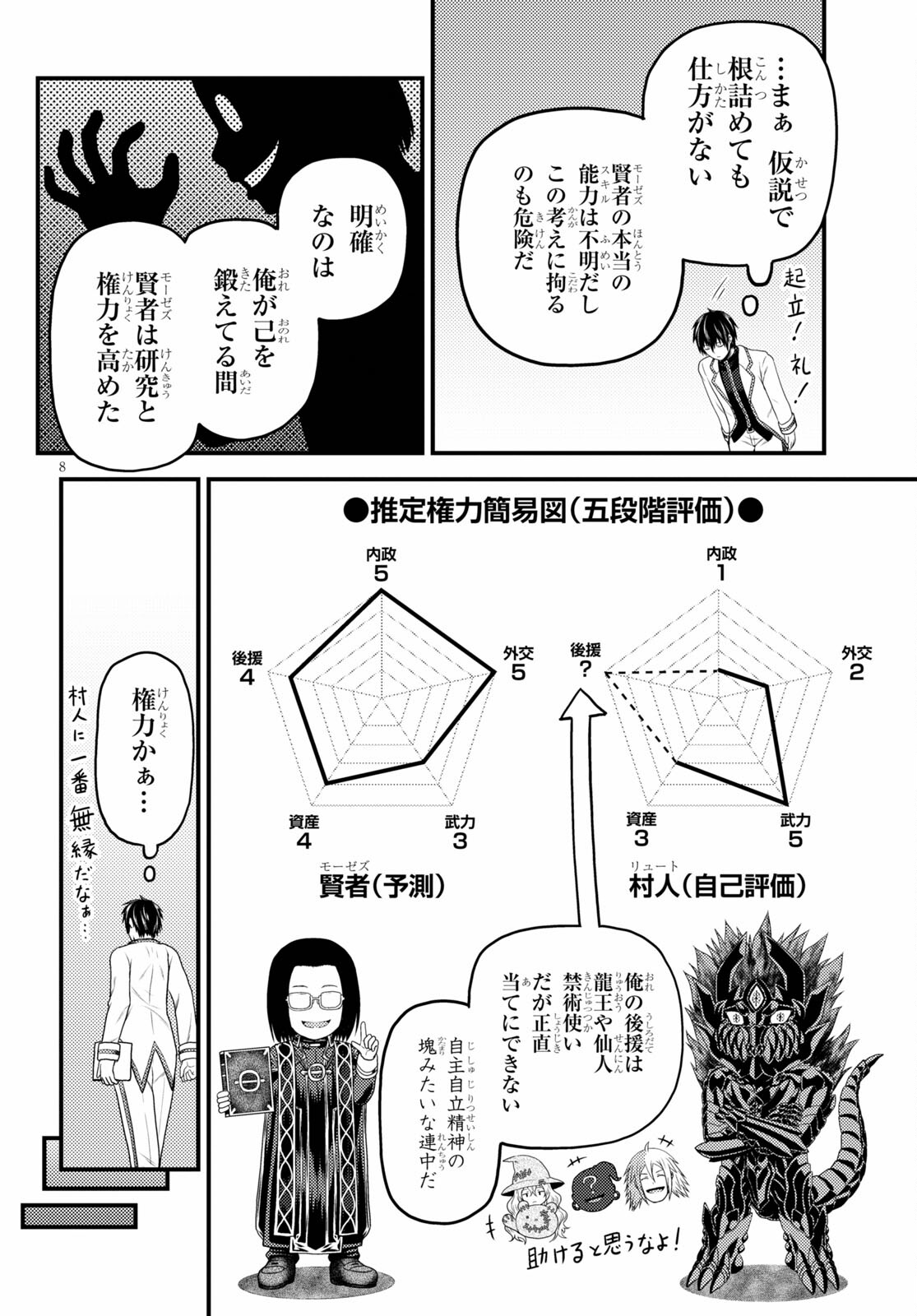 村人ですが何か？ 第48話 - Page 8