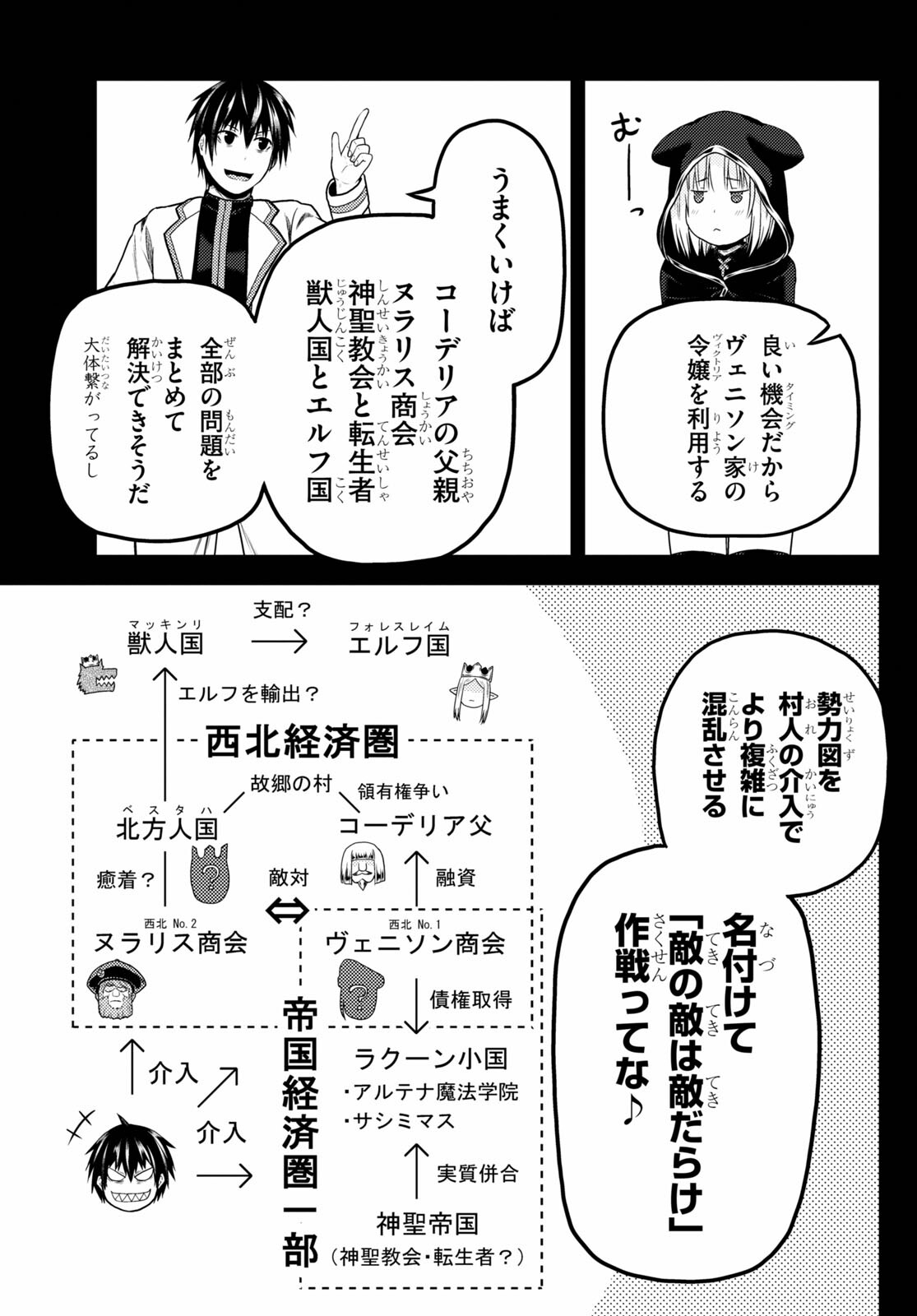 村人ですが何か？ 第49話 - Page 13