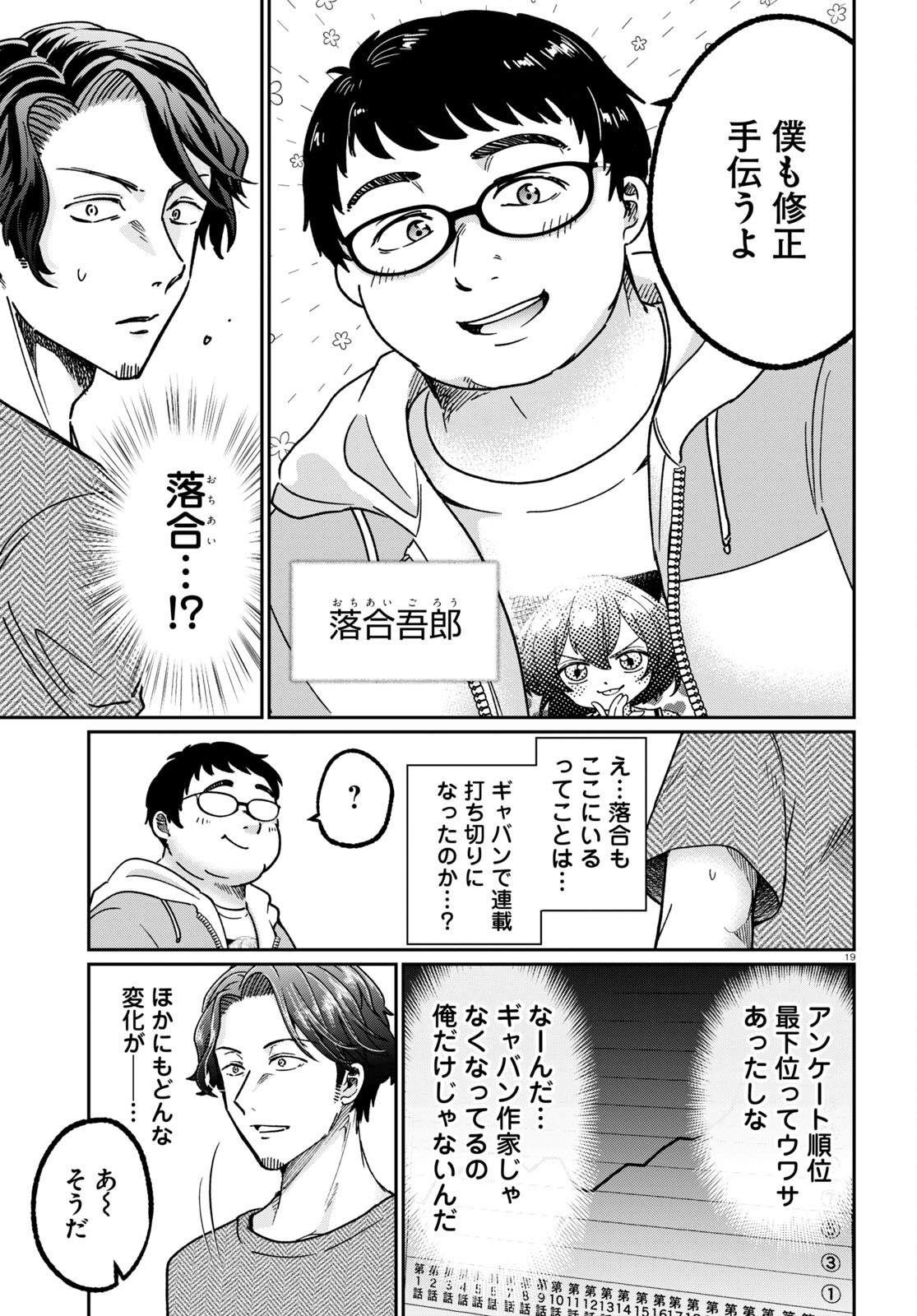 マンガの神様、罰をお与えください！ 第2話 - Page 19