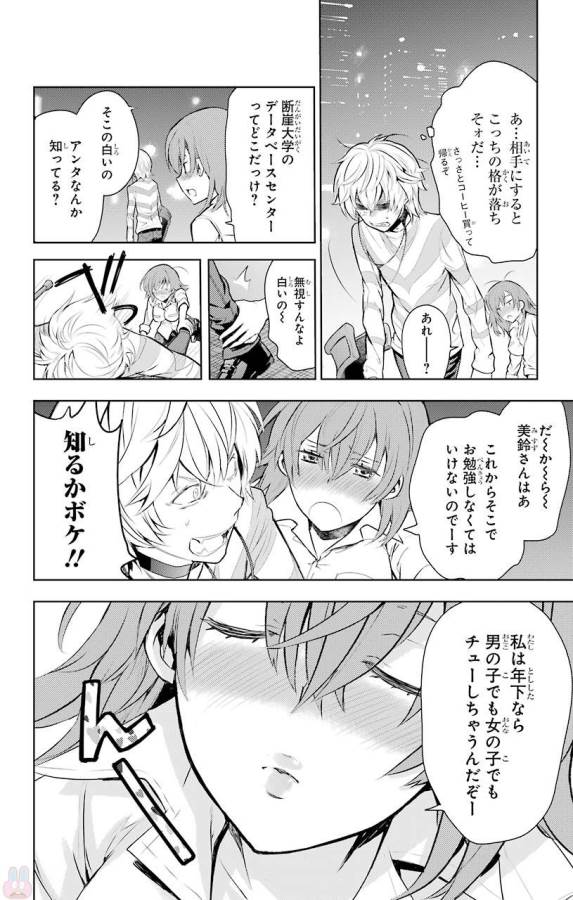 とある魔術の禁書目録 第120話 - Page 6