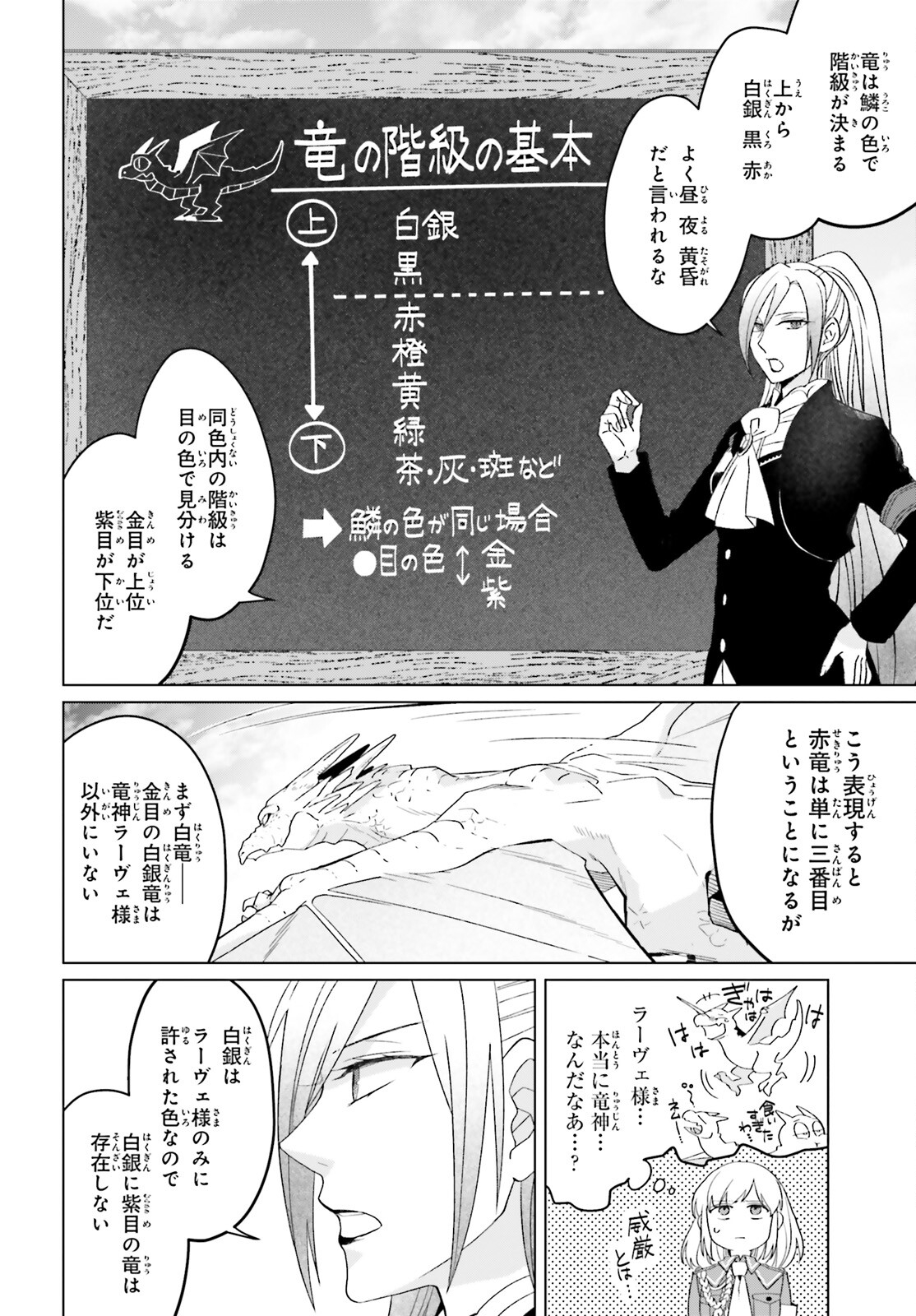 やり直し令嬢は竜帝陛下を攻略中 第19話 - Page 8