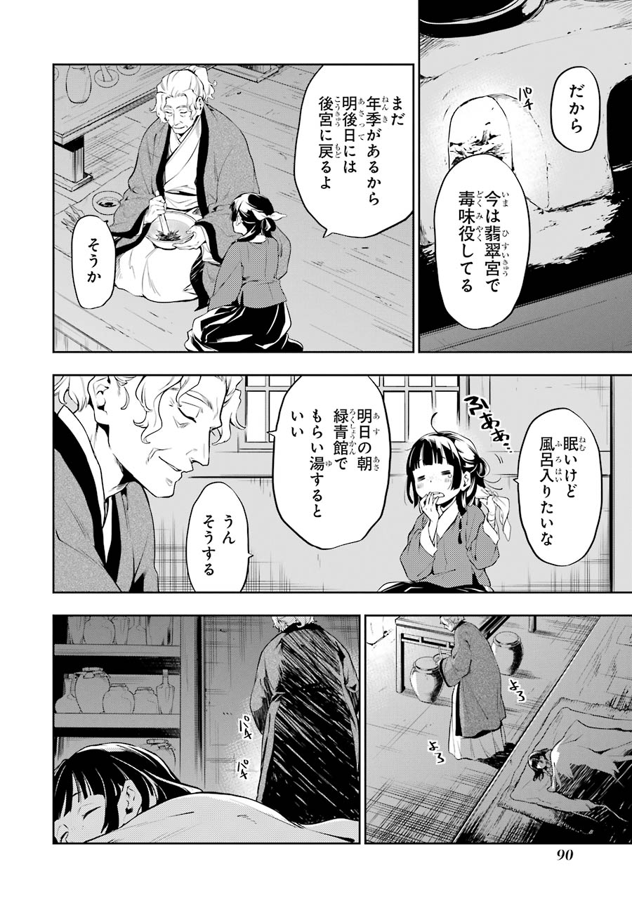 薬屋のひとりごと 第11話 - Page 20