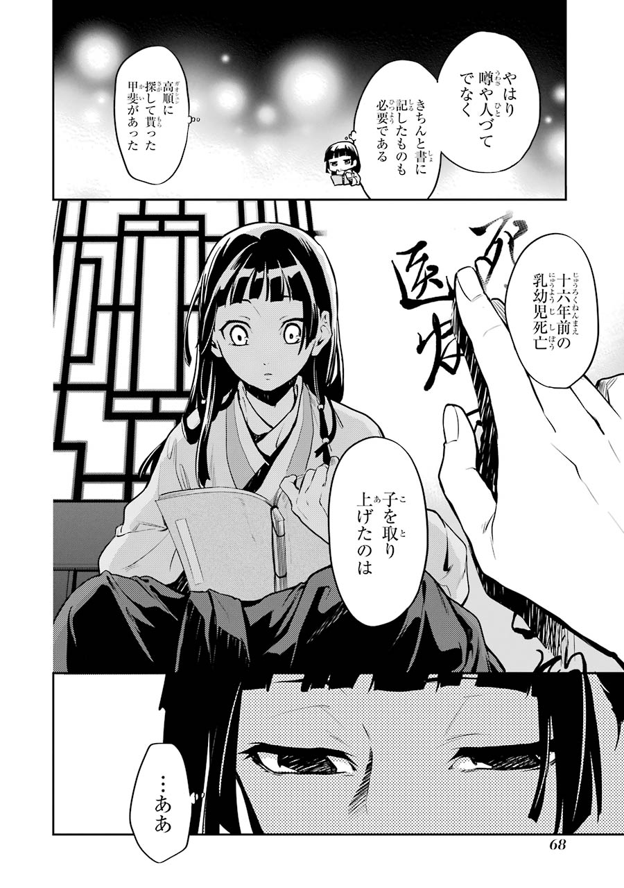 薬屋のひとりごと 第16話 - Page 36