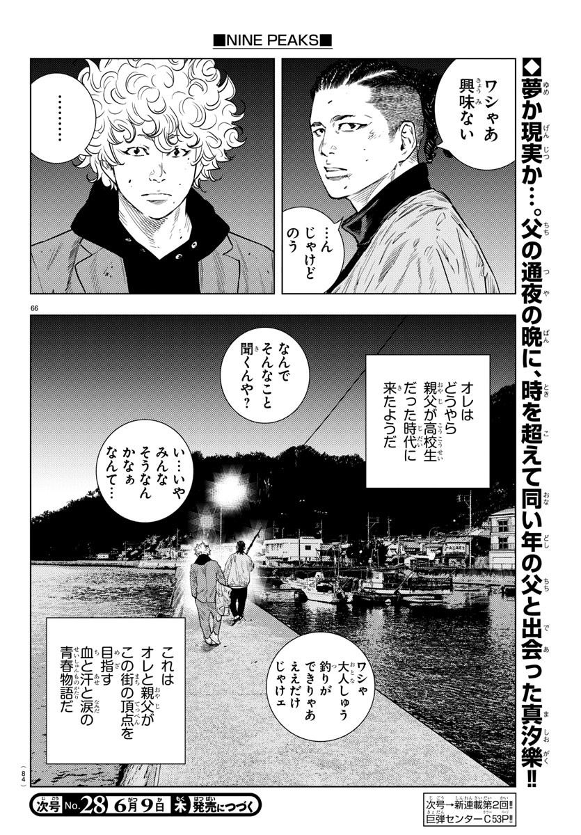 ナインピークス 第1話 - Page 69