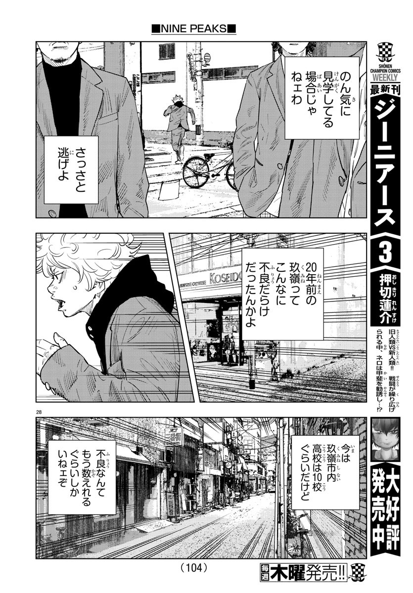 ナインピークス 第2話 - Page 29