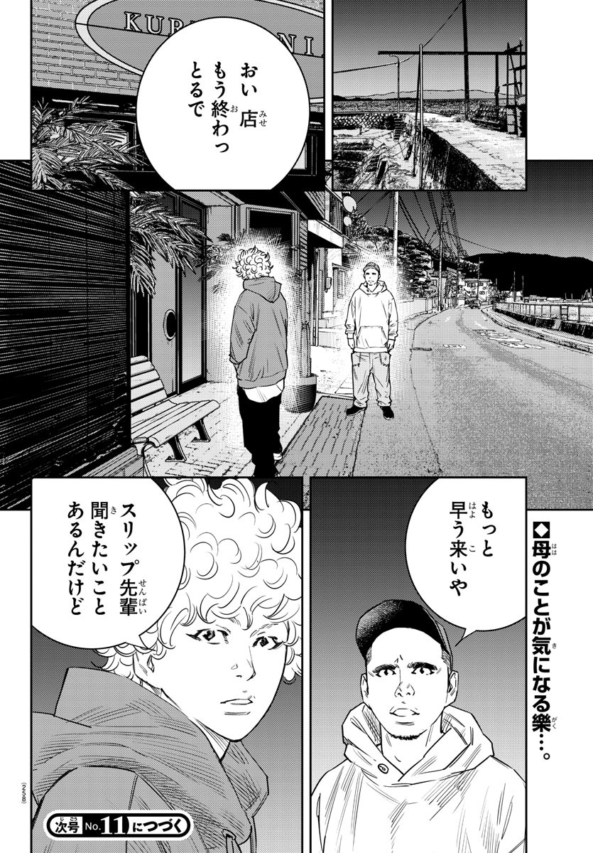 ナインピークス 第33話 - Page 20