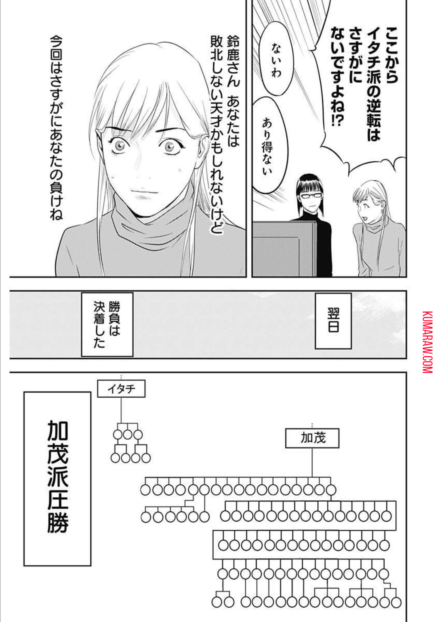 カモのネギには毒がある-加茂教授の”人間”経済学講義- 第19話 - Page 17