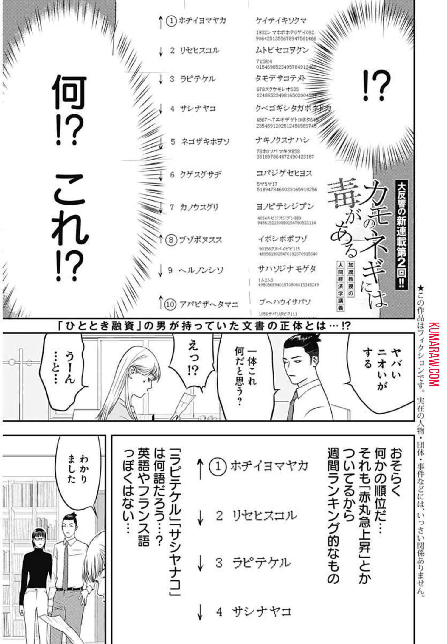 カモのネギには毒がある-加茂教授の”人間”経済学講義- 第2話 - Page 1