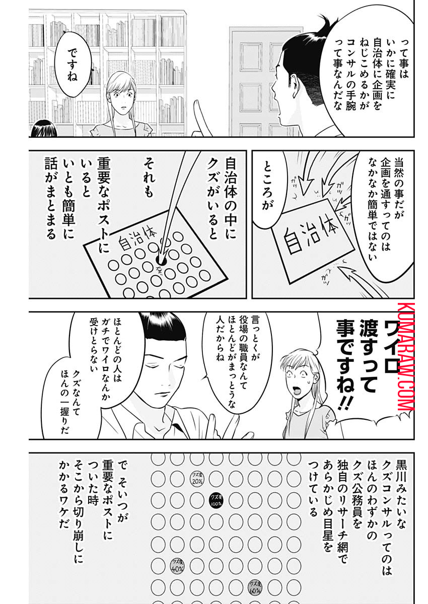 カモのネギには毒がある-加茂教授の”人間”経済学講義- 第35話 - Page 9