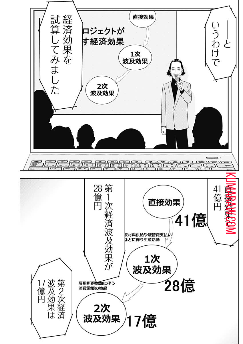 カモのネギには毒がある-加茂教授の"人間"経済学講義- 第37話 - Page 23