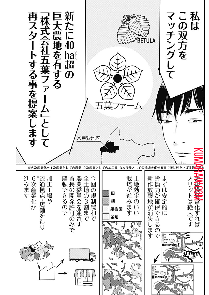 カモのネギには毒がある-加茂教授の"人間"経済学講義- 第39話 - Page 21