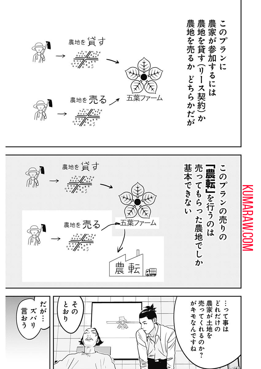 カモのネギには毒がある-加茂教授の”人間”経済学講義- 第40話 - Page 5