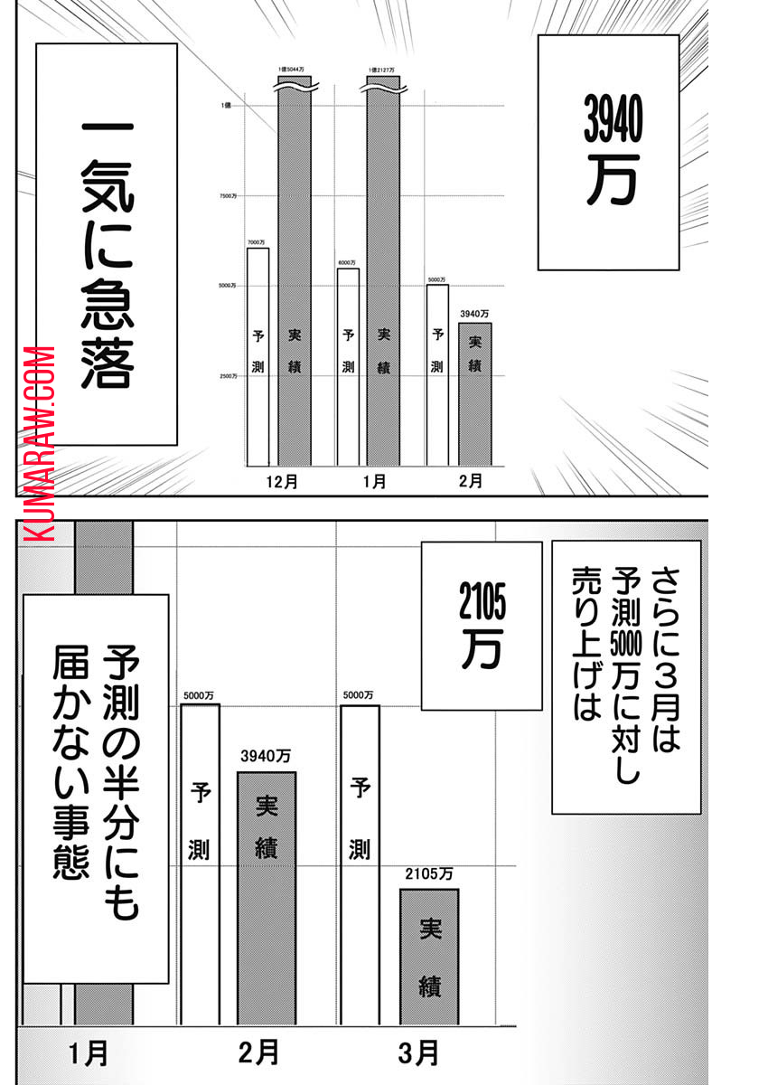 カモのネギには毒がある-加茂教授の”人間”経済学講義- 第41話 - Page 16