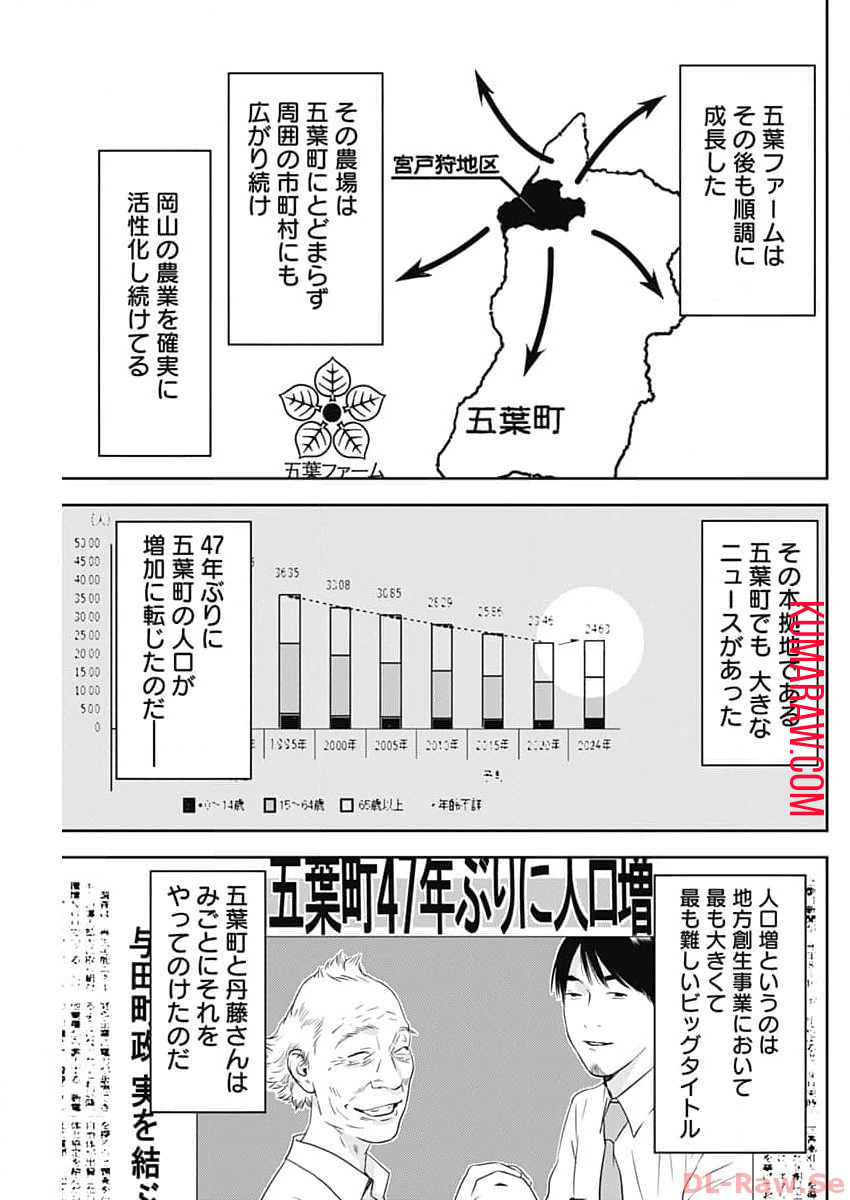 カモのネギには毒がある-加茂教授の”人間”経済学講義- 第44話 - Page 21