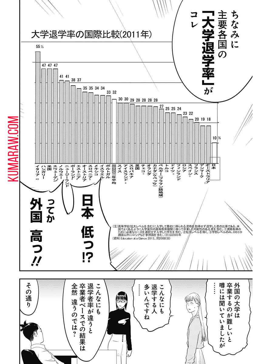 カモのネギには毒がある-加茂教授の"人間"経済学講義- 第45話 - Page 18