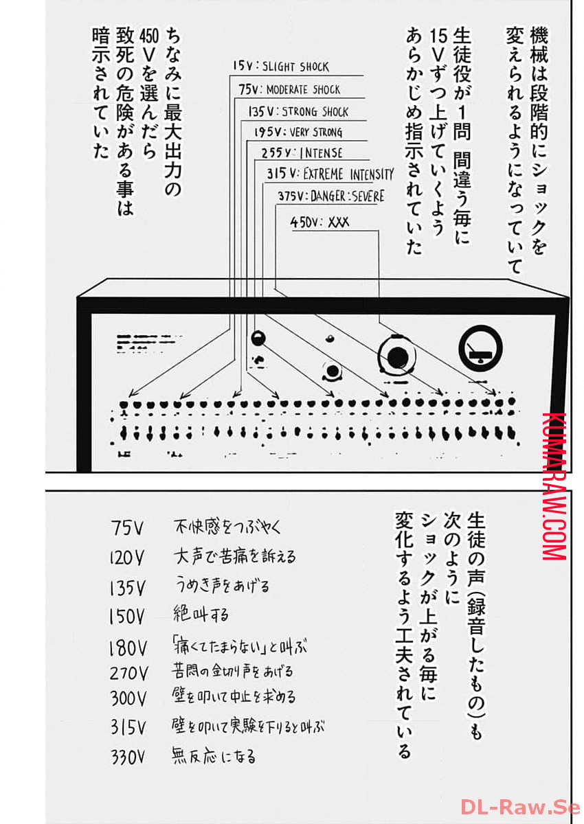 カモのネギには毒がある-加茂教授の”人間”経済学講義- 第46話 - Page 23