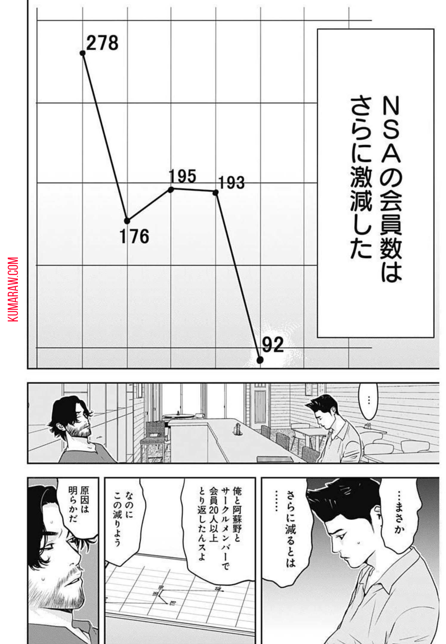 カモのネギには毒がある-加茂教授の"人間"経済学講義- 第8話 - Page 6