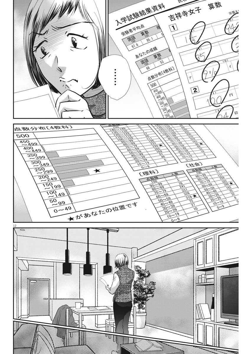 二月の勝者-絶対合格の教室- 第126話 - Page 12