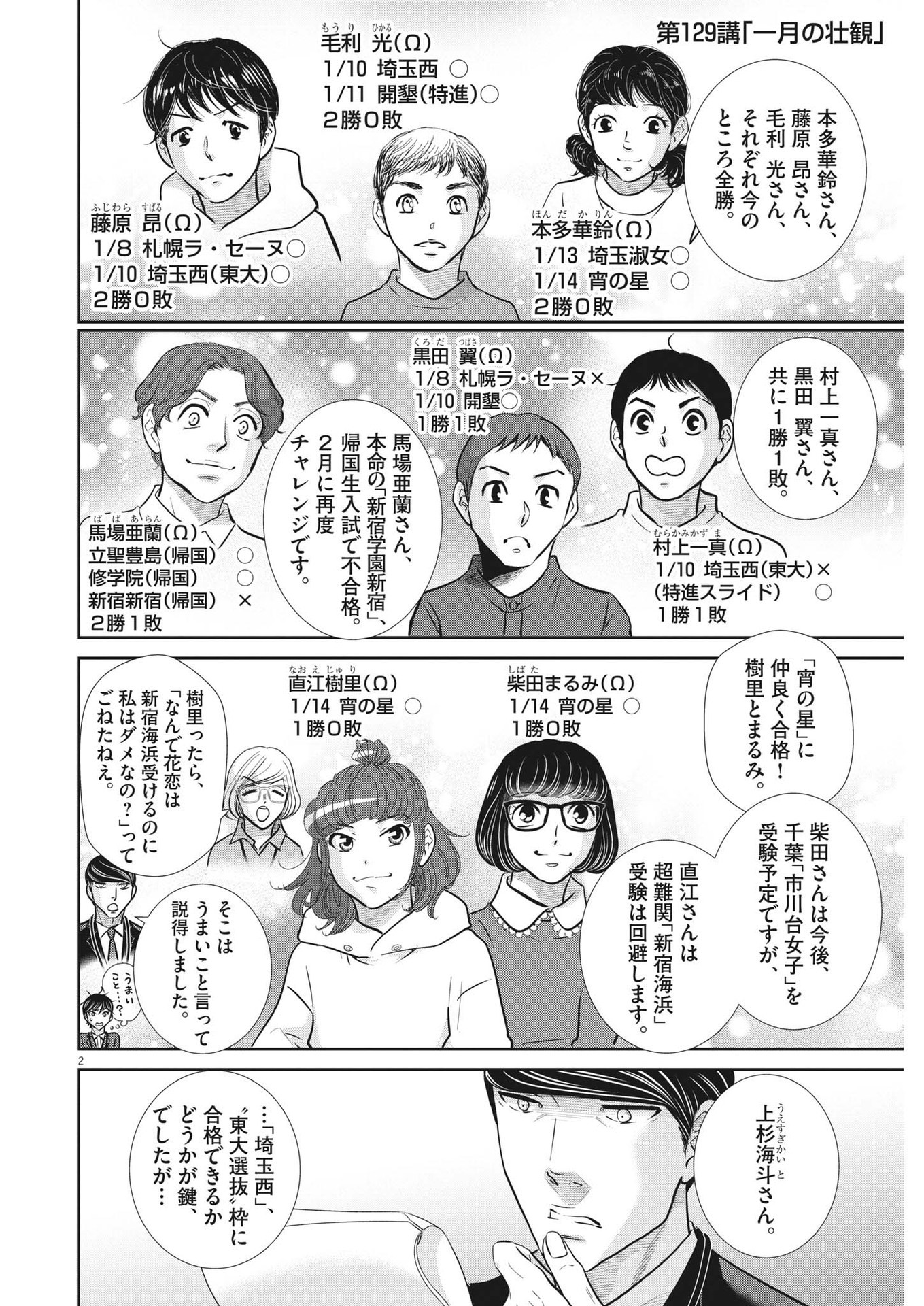 二月の勝者-絶対合格の教室- 第129話 - Page 2