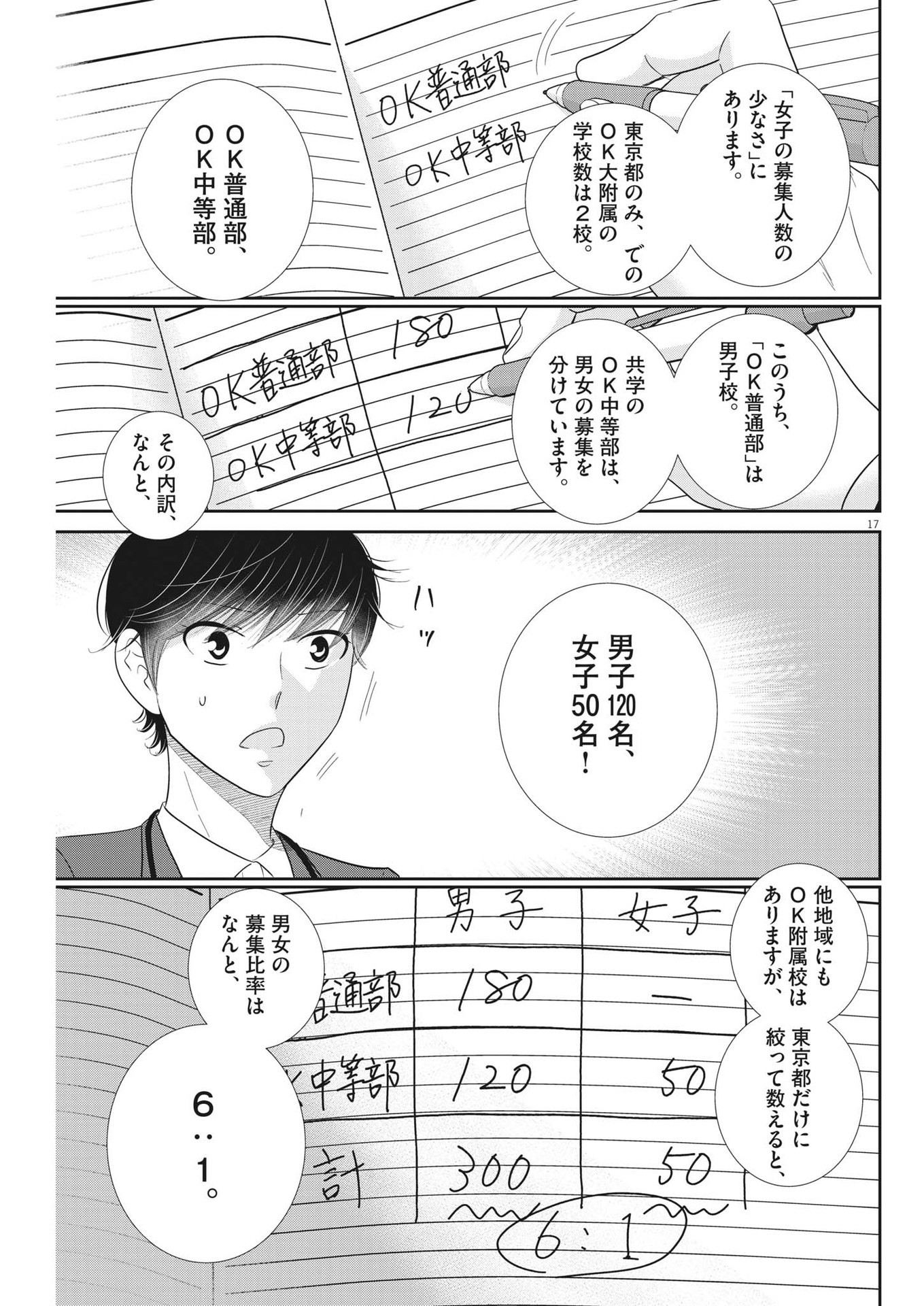 二月の勝者-絶対合格の教室- 第168話 - Page 17