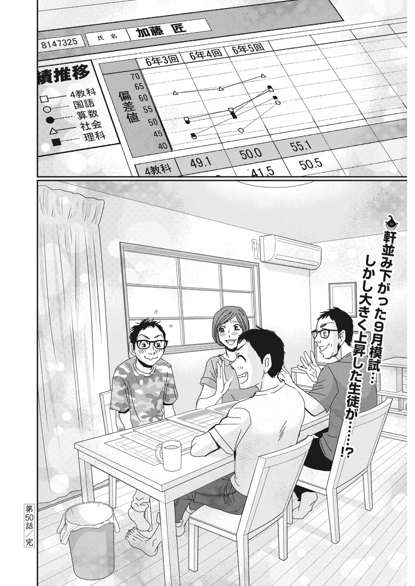 二月の勝者-絶対合格の教室- 第50話 - Page 21