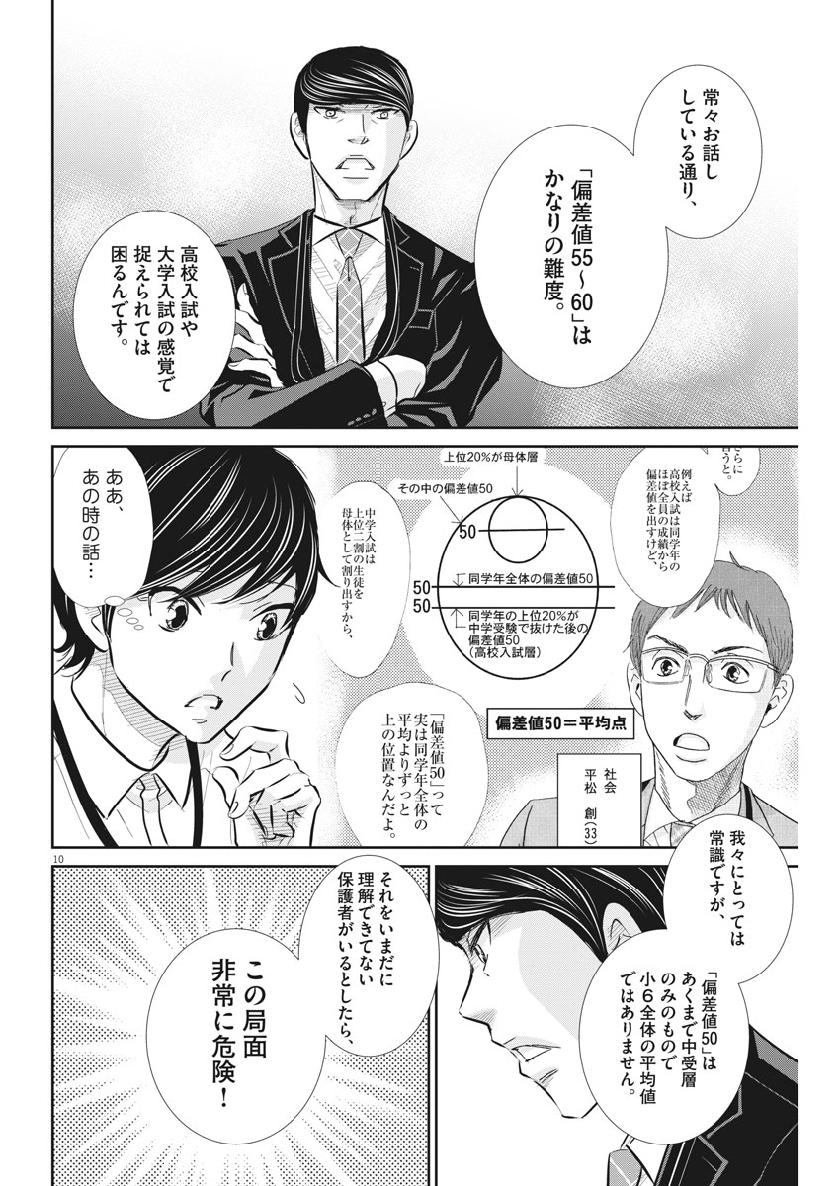 二月の勝者-絶対合格の教室- 第63話 - Page 11