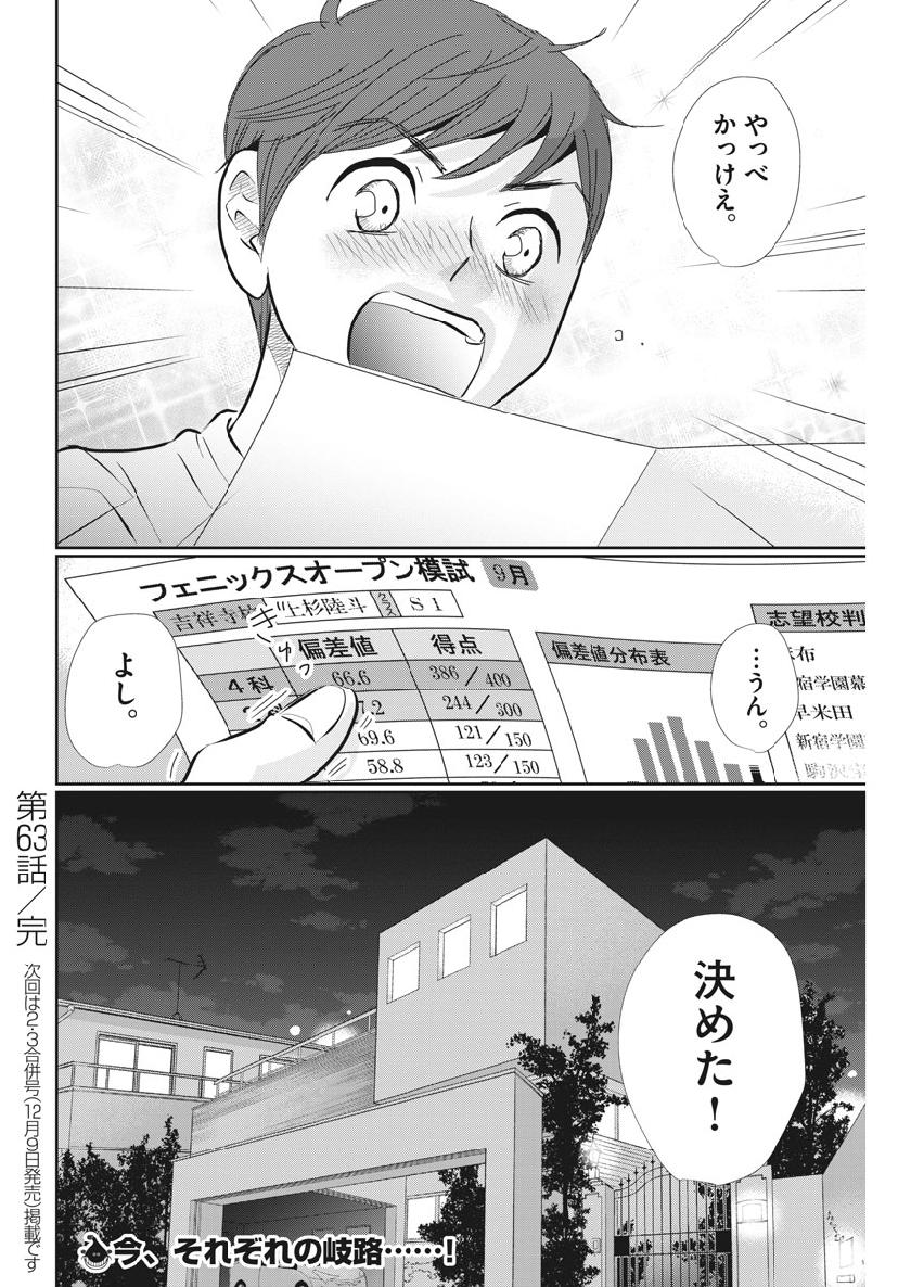 二月の勝者-絶対合格の教室- 第63話 - Page 21