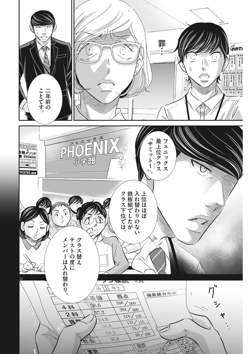 二月の勝者-絶対合格の教室- 第77話 - Page 10