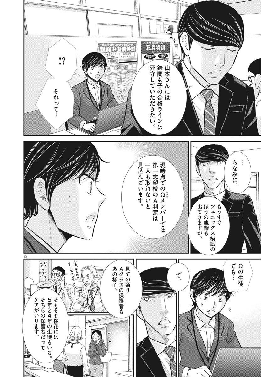 二月の勝者-絶対合格の教室- 第85話 - Page 10