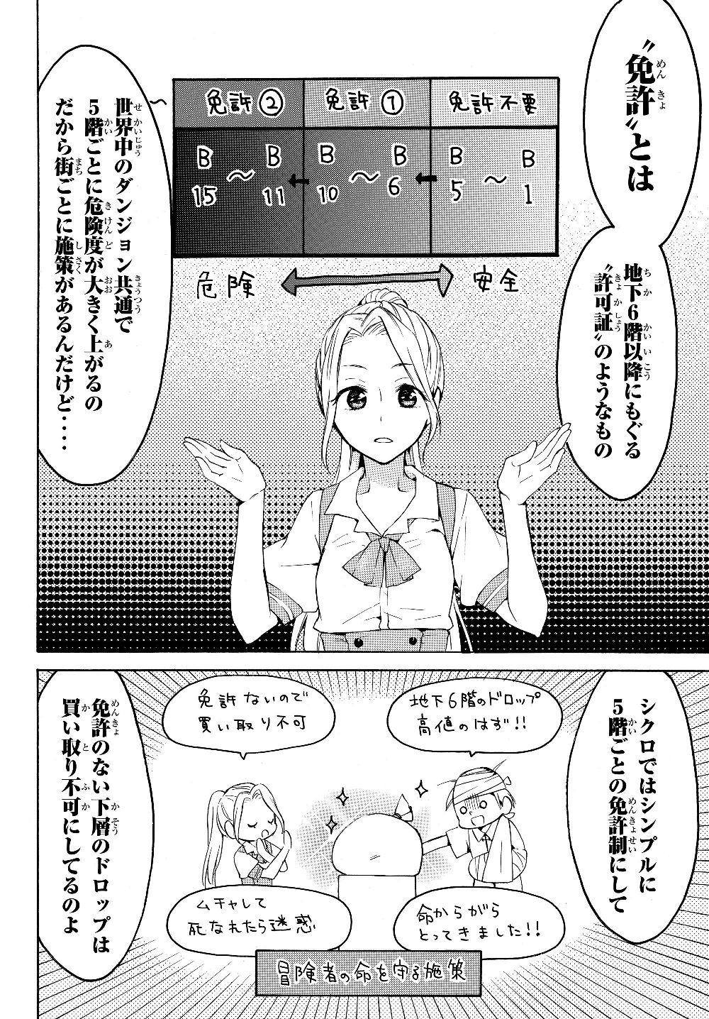 レベル1だけどユニークスキルで最強です 第23話 - Page 8